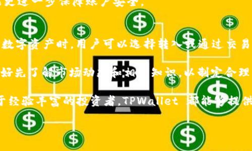 在数字货币的世界中，“TPWallet”这个名字引起了很多人的注意。TPWallet 是一个数字资产钱包，它允许用户安全地存储、管理和交易各种数字资产。很多人对它的来源和背景感到好奇，因此今天让我们深入了解 TPWallet 的起源、特点，以及它在币圈中的重要性。

TPWallet是什么？
TPWallet 是一个多币种数字资产钱包，支持多种数字货币的存储和交易。它的设计旨在为用户提供便捷、快速且安全的数字货币管理体验。TPWallet 的界面友好，即使是初次接触数字货币的新手，也能轻松上手。同时，TPWallet 也为有经验的交易者提供了丰富的功能，满足不同用户的需求。

TPWallet的来源
TPWallet 的开发团队来自于一个充满激情和专业知识的区块链社区。他们的目标是打造一个安全高效的钱包，使用户能够方便地进行数字资产的管理。这种来自社区的力量让 TPWallet 成为了一个不断创新、与时俱进的项目。

TPWallet的主要特点
TPWallet 之所以受欢迎，不仅仅是因为它的安全性和易用性，还有许多其他的优点。以下是一些 TPWallet 的主要特点：

strong1. 多币种支持：/strongTPWallet 不仅支持主流的比特币（BTC）、以太坊（ETH）等数字货币，还支持许多新兴的加密资产。这种多样性使得用户可以在一个平台上管理多种资产，避免了频繁切换不同钱包的麻烦。

strong2. 安全性：/strong在数字货币领域，安全性永远是一个最重要的考量。TPWallet 采用了先进的加密技术和多重签名验证机制，确保用户的资产免受黑客攻击和盗窃风险。此外，TPWallet 还提供了私钥的全权控制，让用户真正掌握自己的私人资产。

strong3. 用户友好界面：/strongTPWallet 的界面设计，所有功能均一目了然，无论是新手还是资深用户都能快速找到自己需要的选项。这种友好的用户体验大大降低了用户操作的难度。

strong4. 跨平台使用：/strongTPWallet 可在多种设备上使用，包括手机、平板和桌面电脑，这为用户提供了极大的便利。用户可以随时随地访问自己的数字资产，进行交易和管理。

使用TPWallet的好处
选择 TPWallet 作为数字资产管理工具，不仅能够享受到多种便利，还能有助于用户更好地进行投资和交易。以下是一些使用 TPWallet 的好处：

strong1. 便捷的快速交易：/strongTPWallet 提供了快速的交易处理能力，让用户能够在最短时间内完成交易，抓住市场机会。

strong2. 强大的社区支持：/strongTPWallet 拥有一个活跃的社区，用户可以在这里相互交流经验、分享交易策略、获取市场信息。这种社区支持极大地增强了用户的信心，帮助他们在复杂的数字货币市场中更好地立足。

strong3. 持续更新和：/strongTPWallet 团队致力于持续改进和创新，不断推出新功能和更新，以满足用户不断变化的需求。用户在使用 TPWallet 的过程中，可以享受到最新的技术和服务。

TPWallet的未来发展
随着数字货币市场的不断发展，TPWallet 也在不断壮大。团队正在计划推出更多新的功能，包括去中心化交易所（DEX）的集成、NFT 支持以及更多安全功能。这些新功能将帮助用户更全面地参与到数字货币的生态系统中。

相关问题探讨
在了解了 TPWallet 后，可能会让你产生一些疑问。以下是两个与 TPWallet 相关的问题，以及更深入的探讨。

1. TPWallet是否安全？
安全性是所有用户关注的核心问题，特别是在数字货币频繁被黑客攻击的背景下。TPWallet 的安全设计采取了多种防范措施，例如使用高级加密技术存储用户数据，确保私钥的安全性。此外，用户可以选择在离线环境中存储数字资产，进一步提高安全性。

然而，即使是最安全的钱包，用户也需保持警惕，定期更新应用软件，避免使用公共Wi-Fi进行交易，并设定强密码。这些措施能更进一步保障账户安全。

2. 如何开始使用TPWallet？
使用 TPWallet 相对简单，用户只需下载应用程序或访问官网进行注册。注册后，用户可以开启一个钱包账户。在钱包中添加数字资产时，用户可以选择转入或通过交易所购买。

此外，TPWallet提供了详尽的使用指南和支持服务，新用户可以通过这些资源快速掌握钱包的使用技巧。在开始投资之前，最好先了解市场动态和相关知识，以制定合理的投资策略。

总之，TPWallet 是一个可靠而便捷的数字资产管理工具，适合各种水平的用户。无论是对于刚接触数字货币的新手，还是对于经验丰富的投资者，TPWallet 都能够提供实现理想资产管理的优质平台。

探讨TPWallet：安全性、特点与未来发展