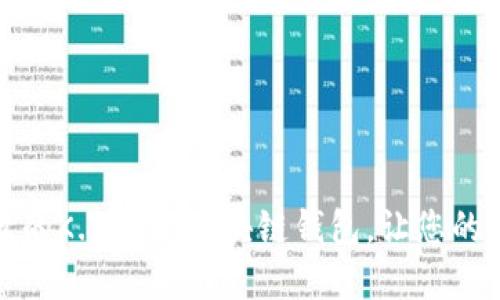 安全高效的K.Token区块链钱包，让您的资产无忧