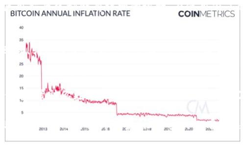 思考一个且的优质

开通交行数字钱包，畅享超值礼遇与无忧支付体验

相关关键词：
交行数字钱包, 电子支付, 优惠活动, 金融科技/guanjianci

引言
随着科技的进步，电子支付已经成为了我们日常生活中不可或缺的一部分。尤其是在中国，移动支付的普及程度之高让全球瞩目。在这个竞争激烈的市场中，交行数字钱包凭借其丰富的优惠活动和便利的功能，正吸引越来越多的用户关注。如果你也在考虑开通交行数字钱包，那么接下来的一切都将为你揭开这个数字世界的神秘面纱。

什么是交行数字钱包？
交行数字钱包是交通银行推出的一款便捷的电子支付工具，它整合了多种金融服务，让用户可以在手机上轻松完成支付、转账、充值等操作。最重要的是，开通交行数字钱包后，用户可以享受到丰富的优惠与奖励活动，简直是现代支付的一大福音！

开通交行数字钱包的步骤
开通交行数字钱包其实非常简单，只需几步操作即可完成。无论你是新用户还是老用户，都可以在手机上轻松设置。在这里，我将详细讲解一下如何开通交行数字钱包。
h4第一步：下载并安装交行手机银行APP/h4
你需要先在手机的应用商店中搜索“交通银行”，下载并安装他们的手机银行APP。这个APP不仅可以用来开通数字钱包，还能方便你进行余额查询、账户管理等。

h4第二步：注册或登录/h4
如果你还没有交通银行的账户，需要进行注册。按照提示填写相关信息，设置密码。如果你已经有了账户，直接登录就可以了。

h4第三步：找到数字钱包功能并开通/h4
在APP主界面上，找到“数字钱包”的选项，然后按照指引操作，一般只需简单填写一些必要信息，就能顺利开通。这一步操作很简单，即便是对于不太熟悉电子产品的人来说，也不会感觉困难。

h4第四步：绑定银行卡/h4
为了让交易更方便，你需要将银行卡绑定到你的数字钱包中。在这里，交通银行提供了多种银行卡选择，绑定过程也相当快速安全。

开通数字钱包有哪些好处？
开通交行数字钱包不仅是为了便捷的支付，更因为其带来的超值礼遇。以下是一些值得关注的好处：

h4优惠活动/h4
交行数字钱包时常会推出各种诱人的优惠活动，例如开通后首次使用可享受折扣、消费满一定金额送红包等等，真是让人惊喜不已！这些活动会让你在平时的消费中享受到实实在在的优惠。

h4安全保障/h4
在进行支付和转账时，交行数字钱包有着完善的安全措施。所有交易都需要经过多重身份验证，保障用户的资金安全。这让很多用户在使用过程中倍感安心，尤其是在如今网络诈骗频发的时代，安全性显得尤为重要。

h4便捷支付/h4
无论是线下的商店、网上购物还是转账，交行数字钱包都支持多种支付方式。只需通过扫一扫、NFC或是输入支付密码，就能快速完成交易。告别了传统支付的繁琐流程，让生活变得更加高效。

h4管理账户的便利/h4
通过交行数字钱包，你还可以随时随地管理自己的账户余额、查看交易记录、进行账户充值，非常方便。这样的便捷体验，让你可以更加轻松的掌控个人财务，提前规划每月的消费计划。

用户的真实体验与反馈
关于交行数字钱包的反馈在网络上也层出不穷，用户们分享自己的使用体验，不乏正面评价。其中，不少人提到，交行数字钱包的界面设计友好，操作简单，适合各个年龄层的用户。同时，还有个性化的推荐功能，可以根据用户的消费习惯，推荐最适合的服务和优惠，增加了用户的使用粘性。

常见问题解答
h4问题一：如果我开通了数字钱包，如何保障我的账户安全？/h4
安全是交行数字钱包最为重视的一环。用户在使用数字钱包的同时，务必设置强密码，并定期更换。交行数字钱包内置了多重安全机制，包括手机动态验证码、交易确认等等。如果你发现账户有异常交易，可以第一时间联系客服进行处理。

h4问题二：开通数字钱包需要支付手续费吗？/h4
一般来说，开通交行数字钱包是免费的，不会收取任何手续费。但是，在使用过程中，比如提现、转账等业务可能会涉及到账户的一些费用，这些费用在APP使用指南中都会有详细的说明。在使用前了解清楚，能够避免后续的误解。

总结
开通交行数字钱包给你的生活带来的便利和惊喜，远不止支付本身。丰富的优惠活动、出色的安全保障、便捷的账户管理等，都是它的亮点所在。无论你是购物、转账还是日常费用管理，交行数字钱包都可以成为你不二的选择。通过简单的几步操作，就能让你的生活更加高效、经济。现在就行动吧，开通你的交行数字钱包，开始享受这场美好的支付之旅！

后记
每一个新的尝试都会有一些不适应，但交行数字钱包将传统与现代科技融为一体，让你的生活变得更加便利。希望通过这篇文章，可以为你提供有价值的信息，帮助你更好地理解和使用这款产品。记得分享给身边的朋友，一起享受数字化生活的乐趣吧！

整个内容在对交行数字钱包进行全面阐述的基础上，增加了趣味性，情感连接，力求让读者在轻松愉快的氛围中了解和学习。希望能为每一位用户提供帮助和启示，同时提升效果，让更多的人看到这篇文章！