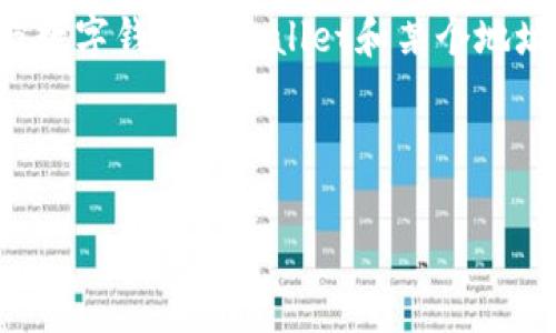 并不是很明确您所询问的内容。不过可以推测出可能是与数字钱包tpwallet和某个地址的使用相关。以下是我根据您的提问推测出的一些内容。

---

如何找到TPWallet上的B币地址：简单易懂的完整指南