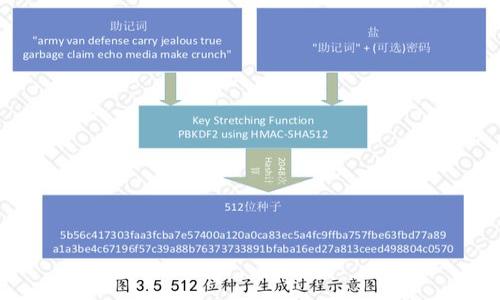 

选择合适的数字货币钱包名称的全面指南