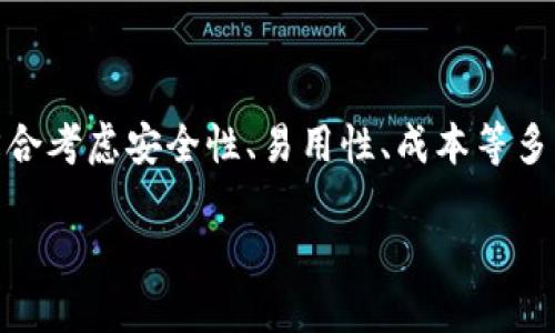 加密货币钱包的类型及其优劣势

在数字货币飞速发展的今天，加密货币钱包作为管理和存储这些虚拟资产的重要工具，吸引了越来越多的关注。钱包的种类繁多，各有优缺点，可以根据个人需求的不同选择合适的类型。下面我们就来聊一聊各种类型的加密货币钱包以及它们的特点。

软件钱包

软件钱包是最常用的一种加密货币钱包，通常分为桌面钱包、移动钱包和网络钱包。他们的主要特点是方便易用，适合大部分用户。

桌面钱包：这类钱包需要在个人计算机上下载和安装，用户可以加密存储自己的私钥。由于它们的安全性较高而且价格免费的特点，很多人在初次接触加密货币时都会选择使用桌面钱包。然而，用户需要确保其设备安全，以防黑客攻击。

移动钱包：移动钱包是基于智能手机的应用程序，随时随地都能进行交易和管理资产，非常方便。由于移动设备常常失去或被盗，用户在使用移动钱包时需要特别注意安全措施。如启用双重认证功能、定期备份等。

网络钱包：通常是由交易所提供的在线钱包，用户只需通过网络浏览器即可访问。虽然操作便捷，但安全性较低，容易受到黑客攻击。因此，如果用户选择使用此类钱包，建议将大部分资产转移到更安全的冷钱包中。

硬件钱包

硬件钱包是一种专门为存储加密货币而设计的物理设备。它们提供离线存储，极大地提高了安全性，互联网上的黑客无法直接攻击这类设备。

市面上比较知名的硬件钱包包括Ledger和Trezor。它们支持多种加密货币，用户在设置过程中需要进行一些初始的安全配置。一旦完成设置，用户只需将硬件钱包连接到计算机上，就可以轻松管理自己的资产。

尽管硬件钱包的安全性出色，但它们相对较贵，且不够便捷，适合需要存储大量加密资产的用户。此外，用户也要注意私钥的备份，避免设备丢失导致的资金损失。

纸钱包

纸钱包是一种传统且简单的存储方式，实际上是一张纸，上面记录着加密货币的公钥和私钥。用户只需将其保存在安全的地方，不需要联网即可存储资产。

纸钱包的安全性高，不容易受到网络攻击，但它在使用过程中的不便之处在于不能像其他类型的钱包那样便捷地进行交易。用户需要手动输入信息，适合长期持有不进行频繁交易的用户。不过，用户需确保纸张的保存，防止磨损、火灾和水淹等灾害。

多重签名钱包

多重签名钱包（Multisig Wallet）是一个较为高端的钱包类型，需要多个密钥才能进行交易。这种钱包可以有效地避免单一用户操作带来的风险，比如如果一个人丢失了私钥，仍然可以通过其他密钥完成交易。

多重签名钱包广泛应用于企业和组织的资金管理，能够提升安全性，防止资金被滥用或误用。另外，用户可以自定义多个签名规则，这样在进行重大交易时能够增强安全性。

总结：选择适合你的加密货币钱包

选择合适的加密货币钱包非常重要，它不仅关乎你的资金安全，也关系到你的使用体验。在选择钱包时，用户应该综合考虑安全性、易用性、成本等多方面的因素。无论是初学者还是资深投资者，都应当了解不同钱包的特点，以便更好地管理和保护自己的数字资产。

加密货币钱包的多样选择与安全保障