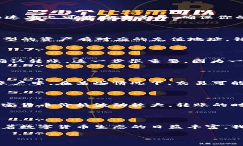 TPWallet与欧易交易所的连接：一步步指南

在数字货币交易的快速发展中，不同钱包与交易所之间的关联变得愈发重要。TPWallet是一款广泛使用的加密货币钱包，它支持多种区块链资产的存储和管理。而欧易（OKEx）则是全球知名的数字货币交易平台，提供丰富的交易选择和优质的用户体验。那么，如何将TPWallet中的资产转移到欧易交易所呢？

第一步：了解TPWallet

TPWallet是一款多功能的钱包，用户不仅能安全地存储加密资产，还能参与各种区块链项目和去中心化金融（DeFi）活动。它支持多种主流加密货币，包括比特币、以太坊和各种ERC-20代币。TPWallet的用户界面设计友好，适合各类用户，尤其是那些刚刚进入加密市场的新手。

第二步：注册并验证你的欧易账户

在将资产转移到欧易之前，确保你已经在欧易开设了账户。这通常需要填写一些基本信息，并进行身份验证。身份验证是为了保护交易的安全性，确保账户的归属。按照欧易平台的指引完成注册和验证，相信你会快速上手。

第三步：准备转账

在TPWallet中，你需要确认你想要转移的资产类型及其数量。在进行转账之前，你还需要注意一些关键点，例如手续费和转账时间。不同的区块链网络在转账手续费和速度上可能存在差异。确保你的TPWallet中有足够的币种来支付这些费用。

第四步：获取欧易的充值地址

在欧易上进行充值时，系统会为你生成一个充值地址。这个地址是一个长串的字母和数字组合，每个资产的充值地址都是唯一的。请确保选择正确的资产类型，不同类型的资产有对应的充值地址，错误的操作可能导致资产丢失。

第五步：在TPWallet中发起转账

在TPWallet中，找到“转账”或者“发送”的选项。在相应的字段中，输入你从欧易获得的充值地址和你想要转账的币种和数量。仔细检查输入的信息，确保一切无误后，确认转账。这一步很重要，因为一旦发送就无法撤回。

第六步：确认转账状态

转账成功后，系统通常会提供一个交易哈希，以供用户查询交易状态。你可以通过区块链浏览器（如Etherscan等）查找交易状态，确保你的资产已经成功转移到欧易账户中。在某些情况下，交易可能会因为网络拥堵而延迟，所以耐心等待。

注意事项

在整个转账过程中，有几个注意事项需要牢记。首先，确保在TPWallet和欧易都开启了双重认证功能。这能大大提高你的账户安全性。其次，时刻关注市场动态，因为加密货币价格波动较大，转账的时机选择也可能影响你的收益。此外，保持对自己账户信息的保密，不要轻易分享相关信息。最终，一旦你的资产成功到账，不妨适时进行市场分析再决定是否进行交易。

结论

通过以上步骤，你就能将TPWallet中的资产顺利转移到欧易交易所，享受灵活多样的交易体验。这一过程虽然看似繁琐，但只要按照步骤进行，便能轻松完成。未来，随着数字货币生态的日益丰富，我们也期待更多高效便捷的跨平台服务出现，让用户体验更加流畅。

轻松将TPWallet转账至欧易交易所的全面指南