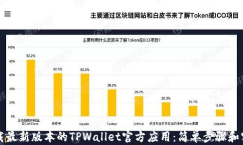 
如何下载最新版本的TPWallet官方应用：简单步骤和实用指南