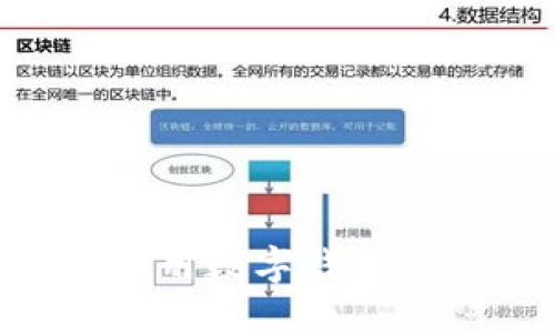 如何轻松下载和使用数字钱包：你的智能支付助手
