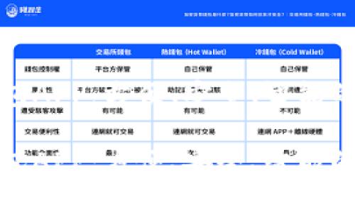 知名数字钱包APP：方便、安全、智能的支付新选择

知名数字钱包APP：方便、安全、智能的支付新选择