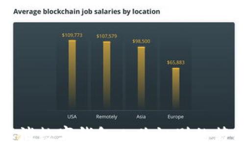 
轻松取消数字钱包人脸识别的简单方法