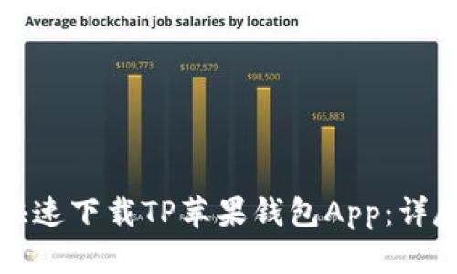 如何快速下载TP苹果钱包App：详尽指南