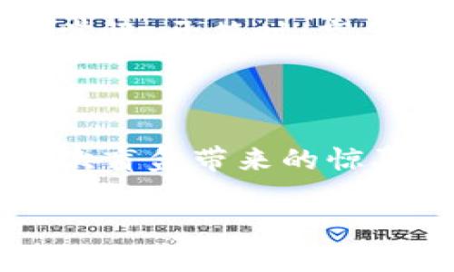    如何在tpwallet里轻松购买盲盒的详细指南  / 

 guanjianci  tpwallet, 购买盲盒, 数字资产, NFT  /guanjianci 

引言：盲盒热潮与数字钱包的结合

近年来，盲盒文化在年轻人中盛行，成为了一种新型的消费和娱乐方式。盲盒的背后不仅藏着无数惊喜，还融入了更多数字资产和NFT（非同质化代币）的概念。TPWallet作为一种新兴的数字钱包，越来越多的人开始使用它来购买各类盲盒。那么，如何在TPWallet里轻松购买盲盒呢？本文将详细为你解析这一过程，帮助你顺利完成购买，同时解答一些常见问题，让你了解这一新潮流的魅力所在。

认识TPWallet：数字资产管理的得力助手

TPWallet是一款强大的数字资产管理工具，支持多种数字货币，并提供方便快捷的交易功能。作为一款数字钱包，它的用户界面友好，安全性高，使得用户可以轻松管理自己的资产。在此背景下，TPWallet还与多种盲盒平台合作，不断丰富其功能，用户可以通过它直观地购买各种盲盒，享受数字收藏的乐趣。

购买盲盒的准备工作

在你准备好购买盲盒之前，有几项准备工作是必须要做的。这些准备不仅为顺利交易打下基础，也能够帮助你更好地理解盲盒的市场及其价值。

ul
    listrong下载并注册TPWallet：/strong如果你还没有安装TPWallet，首先需要在应用商店下载并注册账户。按照提示完成身份验证和安全设置，以确保钱包的安全。/li
    listrong充值数字货币：/strong在购买盲盒之前，你需要确保钱包中有足够的数字货币。TPWallet支持多种币种，充值方式也非常简单，直接通过其平台或其他交易所进行转账即可。/li
    listrong了解盲盒市场：/strong在选择盲盒之前，了解当前流行的盲盒种类及其价格非常重要。你可以浏览一些专门的盲盒平台，或者关注相关的社区与论坛，获取第一手信息。/li
/ul

如何在TPWallet中购买盲盒

准备工作完成后，就可以开始购买盲盒了。以下是具体步骤：

ol
    listrong打开TPWallet：/strong启动应用，输入密码解锁钱包，进入主界面。/li
    listrong选择“购买盲盒”功能：/strong在钱包主界面上，找到“市场”或“NFT”相关的选项。这些选项会引导你进入各类盲盒的购买页面。/li
    listrong浏览可购买的盲盒：/strong在页面上，你可以看到当前热卖的盲盒列表。每个盲盒通常会附带一段描述和价格信息。/li
    listrong选中你想要的盲盒：/strong仔细阅读每个盲盒的信息，选择一个你感兴趣的盲盒，点击进入该盲盒的详情页。/li
    listrong进行购买：/strong在详情页，你将看到‘购买’按钮。确认价格无误后，点击‘购买’并选择付款方式。系统会提示你确认交易，验证通过后，完成付款。/li
    listrong确认购买状态：/strong购买成功后，你可以在钱包的“资产”或“NFT”部分查看自己拥有的盲盒。通常，完成交易后，盲盒会在你的账户中更新。/li
/ol

购买盲盒后的乐趣与价值

完成盲盒的购买只是一个开始，接下来就是等待你所购买的盲盒的开箱时刻。每个盲盒内的内容都有可能是不同款式的数字收藏品，这种未知的惊喜感吸引了无数玩家参与。而且，随着市场的不断发展，某些盲盒中的数字资产可能会增值，给你带来更多的乐趣和收益。

常见问题解答

h4问题1：在TPWallet购买盲盒，有没有交易手续费？/h4

不仅在TPWallet，在大多数数字钱包和交易平台进行数字资产交易时，都会收取一定的交易手续费。这些手续费一般是为了维持平台的运行和安全。在TPWallet进行盲盒购买时，系统会在你确认交易前给出手续费的提示，因此用户在确认购买时可以根据提示自行决定。当然，手续费的具体数额可能会根据市场行情和交易时间而有所不同。

h4问题2：盲盒内的内容如何确认？/h4

盲盒内的内容一般在用户完成购买后会通过网络传输直接更新至用户的账户。玩家通常需要在合适的时间内开启盲盒，有些平台还引入了线下活动或直播，增加了盲盒开箱的趣味性和观赏性。开箱时，盲盒内容是随机生成的，因此不可预测。这种惊喜感是盲盒文化的魅力所在。同时，建议玩家在购买前了解盲盒的基本信息，以及市场反馈，以提升开箱时的期望感。

总结与展望

通过本指南，相信你已经对如何在TPWallet中购买盲盒有了详细的了解。随着数字资产和NFT的逐渐普及，盲盒市场也将更加成熟。在掌握相关技巧的同时，记得保持开放的心态，享受每一次盲盒带来的惊喜和乐趣。在未来，盲盒文化可能会与更多的数字产品结合，如游戏道具、虚拟艺术等，为玩家带来更丰富的选择与体验。

一起加入这个精彩的盲盒冒险吧，让每一次购买都充满期待，每一次开箱都令人惊喜！