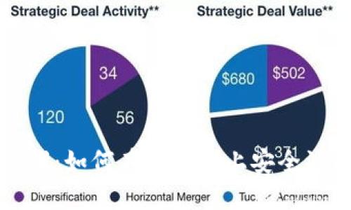轻松步骤：如何在区块链上安全注册钱包