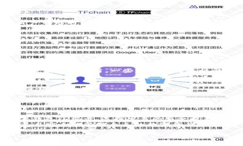   如何安全高效地管理数字钱包ID编号 / 

 guanjianci 数字钱包, ID编号, 安全存储, 数字资产 /guanjianci 

引言：数字钱包的崛起
在这个数字化时代里，我们的生活几乎无处不在地与互联网连接在一起，购物、社交、支付等日常活动都离不开数字钱包。你是不是也曾为如何管理你的数字钱包而感到困惑呢？特别是数字钱包的ID编号，如何安全高效地使用和管理它们，可能是你在使用数字钱包时最头痛的问题之一。

什么是数字钱包ID编号？
简单来说，数字钱包ID编号是用于标识和管理你数字资产的一串字符。它就像是一个独特的个体身份证，为你的虚拟资产提供了一个“家”。无论你是在购买商品、转账，还是接受支付，数字钱包ID编号都是必不可少的元素。

数字钱包ID编号的安全性
随着科技的发展，数字资产的安全性问题也逐渐凸显。如今，个人信息和财务数据越来越容易受到黑客的攻击，因此我们应该更加关注数字钱包ID编号的安全性。
首先，选择一个可靠的数字钱包服务提供商至关重要。市场上有很多数字钱包，但并不是所有的都能提供足够的安全保障。在选择时，可以查看钱包的加密技术、两步验证以及用户评价等信息。
其次，确保定期更改你的数字钱包密码，并使用复杂的密码组合。同时，启用两步验证功能，可以在登录时提供额外的安全保护。

如何管理数字钱包ID编号
管理数字钱包ID编号并不是一件轻松的事，但一些简单的方法可以帮助你更高效地进行管理。
首先，建议在安全的地方（如密码管理工具）记录你的数字钱包ID编号。这样，无论何时你需要访问自己的资产，都能迅速找到相关信息。
其次，将你的ID编号分类，如按照用途、交易类型等进行整理，使得查找更加便利。在进行交易时，事先确认对方的ID编号是否正确，以免造成不必要的损失。

如何避免数字钱包的常见误区
使用数字钱包时，我们常常会掉入一些误区。首先，不要轻易相信那些承诺高回报的投资项目，以避免诈骗。如果看到某个项目声称短时间内回报极高，往往是红旗警报。
其次，定期检查你的交易记录和账户活动。通过关注你的账目，以便及时发现异常交易，这样可以迅速采取行动进行处理。

相关问题及解答

问题一：数字钱包的选择标准是什么？
这是一个非常重要的问题。在选择数字钱包时，安全性、用户体验和费用是我们最应该考虑的几个标准。
首先，安全性是首要考量。市场上有很多数字钱包，但并非所有的都是安全的。选择那些在业内享有好评的钱包，确保其提供了强大的加密技术以及两步验证等安全措施。
其次，用户体验也是一个不容忽视的因素。一个界面友好、操作简单的数字钱包能够大大减少使用过程中的困扰。此外，也要关注钱包的费用。一些钱包在转账时会收取一定的费用，选择那些费用透明、合理的钱包，可以让你在日后的使用中省心不少。

问题二：如何处理数字钱包中的安全风险？
在处理数字钱包中的安全风险时，我们需要建立一个全面的安全体系。首先，定期更新密码并启用两步认证功能，确保账户多重保护。
其次，避免在公共网络下进行交易，也避免在不明网站上输入你的ID编号。同时，建议定期备份自己的重要信息，并妥善保存。
最后，一旦发现异常活动，立即联系钱包提供商，并及时采取措施。例如，可以暂时冻结账户以防止损失。常常检查账户活动，有助于及早发现问题并解决。

总结
数字钱包的广泛应用为我们提供了极大的便利，但在享受这些便利的同时，我们也不能忽视安全性的问题。通过合理管理数字钱包ID编号、选择可靠的服务提供商以及采取适当的安全措施，我们可以更好地保护自己的数字资产。
希望本文能够帮助你更深入地了解数字钱包ID编号的相关知识，为你日后的使用提供便利和保障。在这个数字化的时代，智慧且安全地管理自己的数字资产，才是打开未来之门的钥匙。 

让我们不断学习，认真对待自己的数字资产吧！