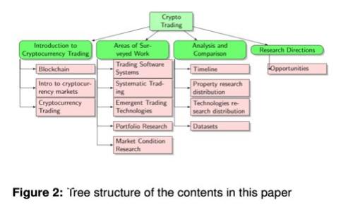 轻松获取最新版TPWallet安卓版下载1.7.2，安全便捷，让您的数字资产管理更高效