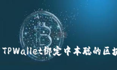如何使用TPWallet绑定中本聪的区块链资产？