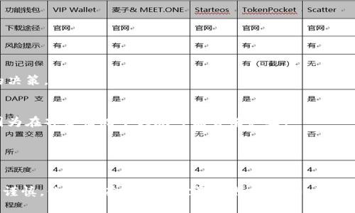 taioti如何轻松完成TPWallet的币转账，快速便捷的方法揭秘/taioti

TPWallet, 转账, 加密货币, 钱包/guanjianci

引言
在当今数字货币盛行的时代，钱包的使用变得愈发普遍。TPWallet作为一种相对新兴的加密货币钱包，以其便捷的功能，尤其是币的转账功能，受到了许多用户的喜爱。然而，对于一些初次接触加密货币的新手来说，如何将自己的币安全且迅速地转到他人的钱包中，可能还是一个难题。本篇文章将详细介绍TPWallet的币转账流程，并回答一些常见的问题，带你轻松解决这一难点。

了解TPWallet
TPWallet是一款功能多样的加密货币钱包，它不仅支持多种主流币种的存储、管理，还有着快速的转账功能。无论是从技术层面还是用户体验来看，TPWallet都在不断，为用户带来流畅而安全的使用感受。如果你想要将TPWallet里的币转到其他人的钱包，只需遵循几个简单的步骤。

转账步骤详解
那么，具体该如何进行转账呢？以下是详细的步骤：

h4步骤一：打开TPWallet客户端/h4
首先，你需要在手机上打开TPWallet客户端。确保你的设备处于联网状态，并且已成功登录你的账户。如果你是首次使用TPWallet，记得先注册并完成身份验证。

h4步骤二：选择转账功能/h4
在主界面上，你会看到众多功能选项。找到并点击“转账”或者“发送”选项，通常它们会用明显的图标标识，方便用户辨认。

h4步骤三：输入接收方的钱包地址/h4
在转账界面上，你需要输入接收方的钱包地址。这是一个非常重要的环节，确保输入正确。如果你不小心输错了地址，可能导致币款无法找回。为了确保准确，最好复制粘贴钱包地址，而不是手动输入。

h4步骤四：选择转账的币种和金额/h4
接下来，选择你想要转账的币种，并输入转账的金额。请注意，一些加密货币转账可能会涉及到手续费，所以在转账之前，最好先查看一下所需的费用。

h4步骤五：确认转账信息/h4
在最终确认之前，系统会显示你输入的转账信息，包括接收方地址、币种和金额。这时再次仔细核对，以避免错误。确认无误后，点击“确认”按钮，完成转账操作。

h4步骤六：查看转账状态/h4
转账操作完成后，你可以在TPWallet中查看转账的状态。一般情况下，转账会在几分钟内完成，但也可能因网络拥堵等原因有所延迟。耐心等待，并随时可以查询状态。

确保转账安全的注意事项
在进行数字货币转账时，安全性是我们需要特别关注的问题。以下是一些值得注意的小细节：

h4确保网络安全/h4
在公开或不安全的网络环境中进行转账操作是非常不安全的。尽量 Wi-Fi 或手机数据下执行相关操作，避免使用公共Wi-Fi进行转账。

h4定期更新软件/h4
保持TPWallet客户端更新到最新版本，使你能够获得最新的安全保护和功能更新。

h4使用二次验证/h4
如果TPWallet提供了两步验证等安全功能，请务必开启。这将为你的账户安全增加一层保护。

常见问题解答
在了解了转账的基本步骤后，一些新手用户可能还有其他的问题，接下来我们将一一解答这些疑惑。

h4问题一：转账费用高吗？/h4
转账费用因币种和网络情况而异，通常来说，加密货币的转账费用相对较低，取决于你选择的网络。当网络拥堵时，费用可能会有所上升，建议在转账前查看一下相关的费用信息，以作出合适的决策。

h4问题二：如果转账失败该怎么办？/h4
转账失败的原因可能有很多种，比如网络拥堵、输入地址错误或账户问题等。如果你遇到转账失败的情况，首先请检查您输入的接收方钱包地址是否正确。如若确认无误，耐心等待一段时间，因为在部分情况下转账可能会有延迟。

如果状态长时间无更新，建议你联系TPWallet的客服支持，寻求他们的帮助，或者在社区中寻求经验丰富的用户的建议。

总结
通过以上的指南，希望能够帮助你轻松完成TPWallet的币转账。虽然刚开始接触加密货币可能会有些不安和困惑，但随着对钱包功能的深入了解，整个过程将变得越来越简单。注意安全，保持谨慎，你将能在币圈的世界中畅游自如。无论是为朋友的生日转账，还是参与小额交易，TPWallet都能为你提供一个高效、便利的方式，让数字货币的流动更加轻松愉快。继续探索更多的加密货币知识，未来的你一定会成为这方面的专家！