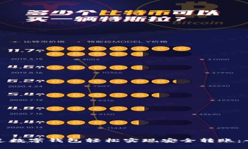 如何通过数字钱包轻松实现安全转账：全面指南