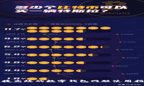 便捷高效的数字钱包网联使用指南