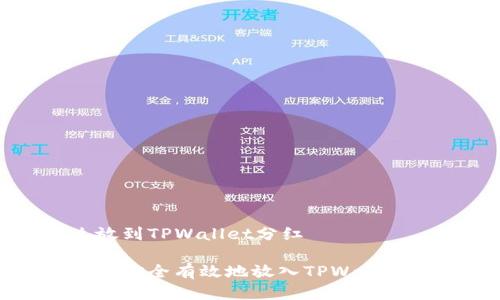 猪币怎么放到TPWallet分红

如何将猪币安全有效地放入TPWallet进行分红