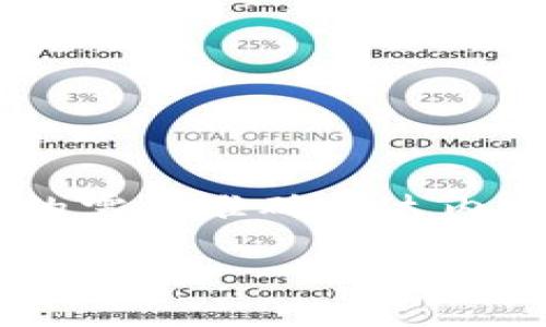 思考一个且的

为了吸引对加密钩针钱包感兴趣的用户，一个合适的需要准确传达内容，并且包括一些诱人的形容词来增加点击率。例如：

一步步教你制作精美的加密钩针钱包图解教程