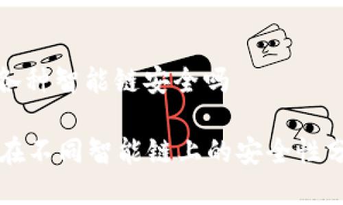 tpwallet各种智能链安全吗

TPWallet在不同智能链上的安全性分析与评估