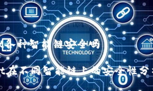 tpwallet各种智能链安全吗

TPWallet在不同智能链上的安全性分析与评估