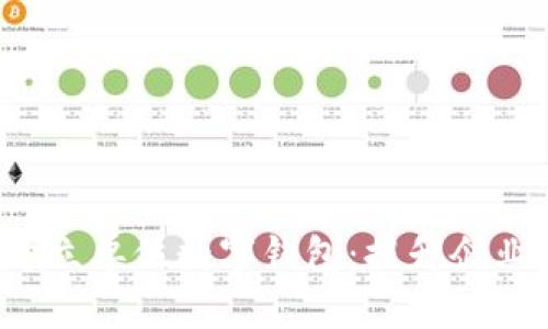 （Title）：轻松开立单位数字钱包：提升企业效率的新选择