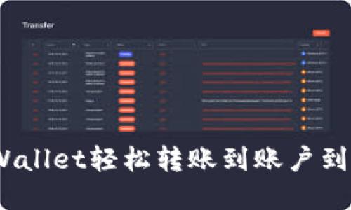 如何通过TPWallet轻松转账到账户到数字VISA卡？