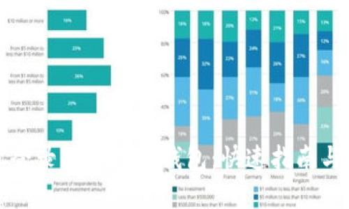 如何轻松登录国外数字钱包：快速指南与实用技巧