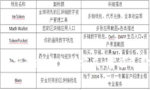 探索数字钱包支持的线上支付方式：智能选择你的支付工具