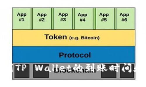欧意提现到TP Wallet的到账时间和注意事项