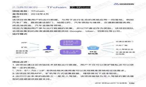思考一个且的优质 

优质 
如何找回数字钱包的登录密码：简单实用的解决方案