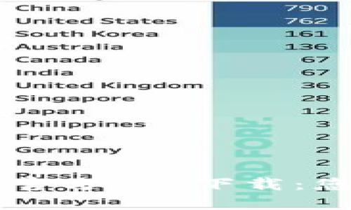 轻松获取TPWallet官方APP下载：您的数字资产新伙伴