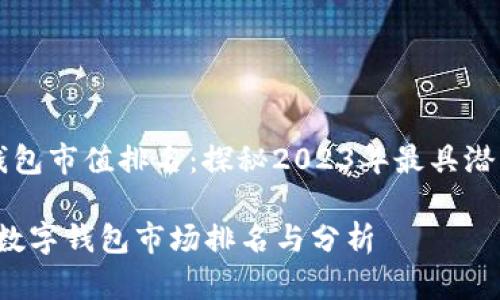 区块链数字钱包市值排名：探秘2023年最具潜力的钱包平台

2023区块链数字钱包市场排名与分析