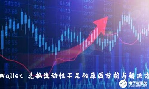 TPWallet 兑换流动性不足的原因分析与解决方案