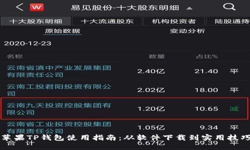 苹果TP钱包使用指南:从软件下载到实用技巧