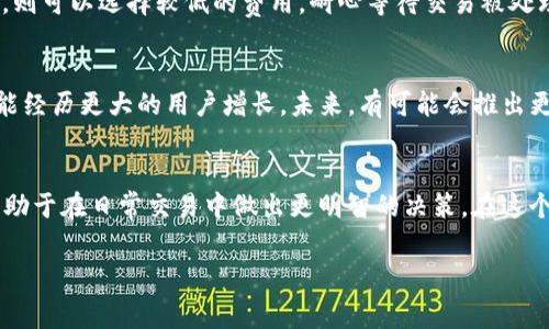 矿工费的基本概念
在加密货币的世界里，矿工费是一个至关重要的概念。简单来说，矿工费就是在进行一笔交易时，用户需要支付给矿工的费用，以便矿工能够将该笔交易添加到区块链上。这个费用是矿工获得的奖励之一，激励他们维护和保护网络的安全。

tpwalletht矿工费的构成
对于tpwalletht来说，矿工费通常会受到交易拥堵程度、区块生成速度等因素的影响。因此，在不同的时间段，矿工费的费用会有所不同。相比于一些知名的加密货币，比如比特币和以太坊，tpwalletht的矿工费可能会相对较低，但也不乏波动性。

如何计算tpwalletht的矿工费
为了准确计算tpwalletht的矿工费，用户可以通过一些网站或者加密货币钱包提供的工具来查询当前网络的矿工费情况。一般来说，矿工费会以每千字节的费用来表示，也就是说，交易的数据大小会直接影响到需要支付的费用。较大的交易需要支付更高的矿工费。

影响tpwalletht矿工费的因素
tpwalletht的矿工费受几个主要因素的影响：
ul
    listrong网络流量：/strong当很多用户同时进行交易时，网络拥堵会导致矿工费上涨。/li
    listrong交易优先级：/strong用户可以选择支付更高的矿工费，以提高交易的处理速度。/li
    listrong区块生成时间：/strong若区块生成时间延迟，矿工费也会有所调整。/li
/ul

如何矿工费支出
为了节省矿工费用，用户可以采取以下策略：
ul
    listrong选择非高峰期进行交易：/strong通常在网络流量较低的时间段进行交易，可以降低矿工费。/li
    listrong合并交易：/strong如果你有多笔交易需求，尽量合并为一笔进行操作，可以有效减少费用。/li
    listrong使用手续费估算工具：/strong很多钱包提供矿工费估算工具，用户可以根据建议调整自己的矿工费。/li
/ul

tpwalletht矿工费的前景
随着加密货币市场的不断发展，tpwalletht的矿工费也有可能会面临变化。未来，随着更高效的共识机制和区块链技术的进步，矿工费或许会有所降低。同时，对于用户而言，理解矿工费的变化趋势，有助于更好地在交易中进行选择。

相关问题一：如何选择合适的矿工费？
在选择矿工费时，用户需要综合考虑自己的交易需求和时效性。如果你希望交易尽快得到确认，可以选择支付较高的矿工费；如果并不急于进行交易，则可以选择较低的费用，耐心等待交易被处理。但重要的是，尽量根据实时的矿工费市场行情来做决定。

相关问题二：tpwalletht的未来发展趋势如何？
tpwalletht的未来发展主要与整个加密货币市场的变化密切相关。随着越来越多人开始接受和使用数字货币，tpwalletht作为其中一种选择，将可能经历更大的用户增长。未来，有可能会推出更多的功能和，以增强用户体验和降低交易成本。此外，随着区块链技术的不断演进，矿工费这一概念本身也可能会有新的变化，以适应新的市场需求。

结论
矿工费不仅仅是数字货币交易中的一部分，它实际上反映了整个区块链网络的健康和活跃度。对于tpwalletht用户来说，了解矿工费的相关知识，有助于在日常交易中做出更明智的决策。在这个快速发展的领域，保持敏锐的观察力和适应能力，将帮助用户更好地应对未来的挑战与机遇。

tpwalletht矿工费：成本、计算与策略