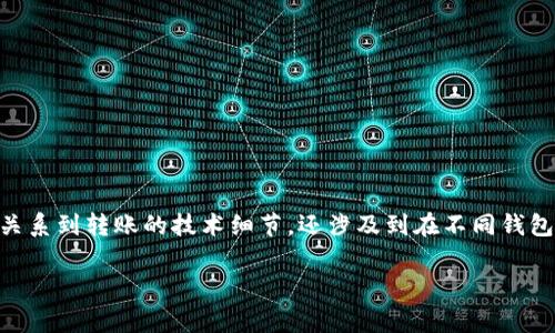 要了解tp wallet中的USDT如何转账到币赢（CoinWin），首先我们需要回答几个关键问题。这不仅关系到转账的技术细节，还涉及到在不同钱包之间安全转账的注意事项。接下来，我们将一步一步地讲解这个过程，并探讨一些相关的常见问题。

如何便捷安全地将tp wallet中的USDT转账到币赢平台