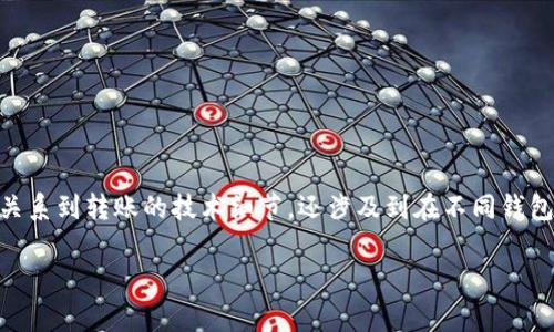 要了解tp wallet中的USDT如何转账到币赢（CoinWin），首先我们需要回答几个关键问题。这不仅关系到转账的技术细节，还涉及到在不同钱包之间安全转账的注意事项。接下来，我们将一步一步地讲解这个过程，并探讨一些相关的常见问题。

如何便捷安全地将tp wallet中的USDT转账到币赢平台