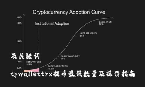 及关键词

tpwallettrx提币最低数量及操作指南