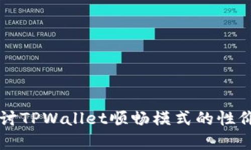 深入探讨TPWallet顺畅模式的性价比分析