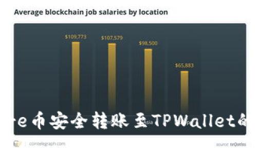 如何将Core币安全转账至TPWallet的详细指南