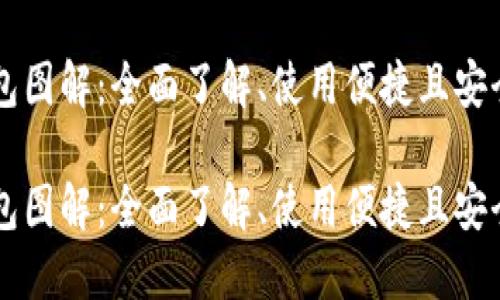 印尼数字钱包图解：全面了解、使用便捷且安全的支付方式

印尼数字钱包图解：全面了解、使用便捷且安全的支付方式