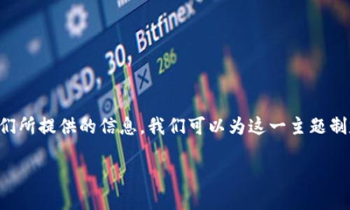 思考一个且的

为了提高搜索引擎的曝光率，并确保目标用户能够轻松找到我们所提供的信息，我们可以为这一主题制定一个精确且富有吸引力的。在这个案例中，我们可以使用以下

建行数字钱包怎么领取超值红包？详细攻略与技巧