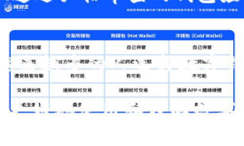 数字钱包，顾名思义，就是一种将你的货币、银行卡、购物卡等信息以数字方式存储和管理的工具。它的功能十分强大，可以让你在没有实体现金或卡片的情况下进行各种财务交易，无论是在线支付还是线下购物。随着智能手机的普及和互联网技术的发展，数字钱包越来越受到人们的青睐。那么，什么是数字钱包，它有哪些种类和功能？接下来，我们将详细探讨这些问题。

什么是数字钱包？
数字钱包（Digital Wallet），也称电子钱包，是一种软件程序或应用，可以存储你的支付信息及其他相关信息，从而使你能够方便、快速地进行支付。它可以用于网上购物、手机支付、转账等场景，简化了传统的支付方式。

数字钱包的安全性高，因为它们通常会采用加密技术，确保用户的敏感信息不会被黑客轻易获取。同时，许多数字钱包还提供双重验证功能，为用户的账户增添了一层保障。

数字钱包的种类
数字钱包的种类繁多，我们可以根据其使用场景和功能将其分为以下几类：

h41. 在线钱包/h4
这种钱包通常通过网页应用程序提供服务，用户可以在电脑或手机上访问，功能类似于传统银行账户。例如，PayPal 就是一款受欢迎的在线钱包，它允许用户进行全球支付、接收资金等。

h42. 移动钱包/h4
移动钱包是专门为智能手机用户设计的。它们通常提供二维码支付、NFC（近场通信）支付等功能，可以通过手机应用进行付款。如：支付宝、微信支付等都是知名的移动钱包。

h43. 加密货币钱包/h4
加密货币钱包主要用于存储和管理加密货币，例如比特币和以太坊等。这种钱包分为热钱包（在线）和冷钱包（离线），各有利弊。热钱包方便、快捷，但安全性较低；冷钱包安全性高，但相对不便。

数字钱包的功能
数字钱包的功能不仅限于支付，下面是一些常见的功能：

h41. 支付功能/h4
无论是线上购物还是线下消费，数字钱包都能让你快速完成付款，省去了掏钱包、找零钱的麻烦。

h42. 转账功能/h4
通过数字钱包，你可以轻松地将资金转账给朋友、家人，或是进行小额支付，特别是在中国，微信和支付宝甚至支持好友之间秒转。

h43. 积分和优惠管理/h4
许多数字钱包还集成了积分、优惠等功能，用户可以通过消费获得积分或优惠券，无需再携带实体卡。

h44. 账户管理/h4
数字钱包提供了交易记录、消费分析等信息，帮助用户更好地管理自己的财务状况。

数字钱包的优缺点
当然，数字钱包的使用也有其优缺点：

h4优点/h4
1. 方便快捷：无论是线上还是线下，支付方式简单高效。
2. 安全性高：不需要携带现金或银行卡，降低了丢失的风险。
3.多种功能：除了支付，还有积分、优惠等附加功能。

h4缺点/h4
1. 依赖设备：需要手机或电脑进行操作，无法在没有网络的情况下使用。
2. 安全隐患：若不注意保护账户信息，可能会面临被盗的风险。
3. 技术门槛：部分用户对于数字钱包的使用不够熟悉，可能会觉得复杂。

如何选择合适的数字钱包？
选择数字钱包时，你需要考虑自身的需求、使用习惯以及常用的支付方式。以下是一些建议：
1. 功能：选择符合你需求的钱包，比如需要转账、支付或者管理积分的功能。
2. 安全性：查看钱包的安全措施，包括是否提供双重验证、数据加密等。
3. 用户体验：界面是否友好，操作是否便捷。

数字钱包的未来
在未来，数字钱包的应用将更加广泛。随着智能城市和无现金社会的发展，越来越多的人将会接受并使用数字钱包。各种支付系统的融合，甚至可能出现全球通用的数字货币钱包，方便人们在全球范围内进行交易。

相关问题讨论

h4问题一：数字钱包的安全性如何保障？/h4
数字钱包的安全性依赖于多个因素。首先，使用强密码和双重验证可以有效保护账户安全。其次，定期更新钱包应用并监控账户活动，能够及时发现异常。此外，选择信誉良好、通过严格审查的钱包应用，可以降低安全风险。

h4问题二：未来数字钱包会取代传统支付方式吗？/h4
虽然数字钱包方便快捷，但完全取代传统支付方式仍需时日。许多人仍习惯于使用现金或信用卡，对数字钱包持谨慎态度。不过，随着年轻一代的崛起以及科技的不断进步，越来越多的人选择数字钱包，未来的发展值得期待。整体来看，数字钱包和传统支付方式各有优劣，可能会共同存在于未来的支付场景中。

通过以上的探讨，相信你对数字钱包有了更深入的了解。如今，数字钱包不仅仅是一个支付工具，更是一个与我们生活息息相关的数字化财务助手。希望这些信息能够帮助你更好地使用和理解数字钱包的价值与便利。