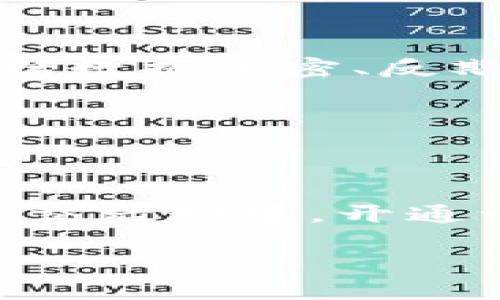 数字红包要开通钱包吗？探索数字红包的世界

在现代社会，数字支付和在线交易变得越来越普遍，很多人开始依赖各种手机应用和在线平台来进行日常消费。而“数字红包”作为一种新兴的支付方式，也在这一潮流中慢慢崭露头角。那么，在使用数字红包之前，是否需要开通钱包呢？这个问题值得我们深入探讨。

什么是数字红包？

首先，我们需要理解什么是数字红包。简单来说，数字红包就是通过手机应用程序或社交平台发送的现金红包。用户可以在特定的平台上发送或接收红包，通常用以庆祝节日、生日、升迁、婚礼等喜庆场合。数字红包的流行，特别是在春节这样的传统节日，已经成为一种人们表达祝福和情感的方式。

数字红包的运作方式

数字红包的运作主要依赖于数字钱包，也就是我们常说的“电子钱包”。通过电子钱包，用户可以存储资金，进行转账、消费等。很多手机支付平台，如微信支付、支付宝、Apple Pay等，都提供数字钱包的功能。用户只需将自己的银行卡或其他支付方式绑定到数字钱包，就可以方便快捷地使用这些服务。

使用数字红包必须开通钱包吗？

回答这个问题，首先要看你使用的是哪个平台。大部分情况下，如果你想发送或接收数字红包，是需要先开通钱包的。因为红包的资金来源通常依赖于钱包中的余额或绑定的银行卡。

例如，在微信平台上，用户发送红包前需要有一定的余额，而这余额通常是通过绑定银行卡充值到微信钱包中实现的。因此，如果没有开通钱包，用户将无法顺利发送还是假的红包。那么，有没有例外呢？

当然，在一些特定的情况下，某些平台可能会提供“无钱包”功能或限制功能，让用户可以接收但不必开通钱包。不过，这样的功能往往受各种条件限制，使用起来也会比较麻烦。在实际操作中，开通电子钱包无疑是最简单、直接的方式。

开通钱包的好处

既然数字红包使用离不开电子钱包，那么开通钱包所带来的优势是什么呢？首先，方便！通过电子钱包，用户不仅可以发送和接收红包，还可以方便地进行购物、支付账单、还款等操作。对于习惯于线上消费的年轻用户而言，这无疑是一种方便快捷的支付方式。

其次，安全性更高。大部分官方支付平台都会采用先进的加密技术来保护用户的信息和资金安全，对比于传统的现金交易，电子钱包的风险显然要低得多。

最后，很多钱包还提供了额外的优惠活动，用户通过钱包消费可以享受到折扣、积分等奖励。而数字红包作为一种社交行为，也常常伴随着红包优惠，例如新用户注册后会送红包、节假日期间大礼包等，吸引更多用户使用。

如何快速开通电子钱包？

那么，如何快速而简单地开通一个电子钱包呢？通常情况下，开通流程如下：

ol
    listrong下载和安装APP:/strong 根据你选择的平台（如微信或支付宝），在应用商店中搜索并下载相应的APP。/li
    listrong注册账户:/strong 使用手机号码进行注册，设置个人信息，创建账户。/li
    listrong绑定银行卡:/strong 在钱包的设置中，选择“添加银行卡”，填写银行卡信息并进行验证。/li
    listrong完成充值:/strong 在绑定银行卡后，用户可选择充值，资金会直接存入电子钱包。/li
    listrong安全设置:/strong 建议用户设置密码、指纹或面部识别等安全措施，以保护钱包安全。/li
/ol

风险提示与注意事项

虽然开通电子钱包带来了诸多便利，但也需要注意一些风险和注意事项。首先，确保下载正规平台的应用，避免因为下载不明来源的APP而导致财产损失。

其次，保障个人信息安全，不要随便向他人透露自己的账户信息和密码。同时，定期检查账户交易记录，及时关注可疑交易，防止任何形式的欺诈行为。

最后，很多数字钱包的功能和活动会有时间限制，用户可以定期查看平台的各种促销信息，把握住最大化的优惠和活动。

用户常见问题

以下是关于数字红包以及电子钱包的一些常见问题，帮助进一步了解如何使用和开通钱包。

h4问题一：没有开通钱包，我能收红包吗？/h4

在大部分情况下，没有开通钱包的用户通常可以接收到别人发送的红包，前提是红包平台支持这种功能。例如，在微信中，用户可以接收到不需要注册的红包链接，但要领取这些红包就需要先下载微信并开通钱包。那么，对于那些还没有开通钱包但希望收红包的人来说，倒是一个不错的提醒机会。

h4问题二：电子钱包安全吗？/h4

关于电子钱包的安全性，最常见的疑惑便是资金和个人信息是否安全。大多数主流电子钱包平台都投入了大量资源来提高安全防护措施，包括数据加密、反欺诈技术等。同时，许多平台也会定期进行安全审查来确保用户的安全。

当然，在用户个人使用中，安全意识同样重要，下载APP时要选择官方渠道，设置复杂密码，以及定期更新信息都是很好的保护措施。

总结

总的来说，数字红包的使用非常方便，但在这个过程中开通电子钱包几乎是必不可少的。无论是为了方便日常消费，还是为了更好地参与到社交活动中，开通一个电子钱包都将为你带来诸多益处。在这个快速发展的数字化时代，掌握这些基本技能，将使我们的生活更加便利，更加多彩。

探索数字红包：是否需要开通电子钱包？