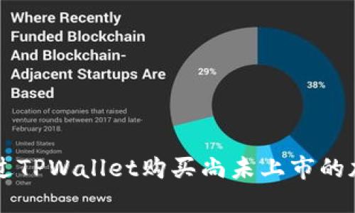 如何通过TPWallet购买尚未上市的加密货币