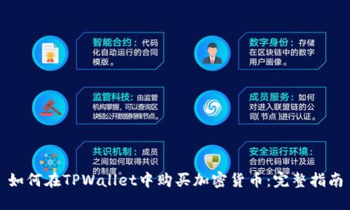 如何在TPWallet中购买加密货币：完整指南