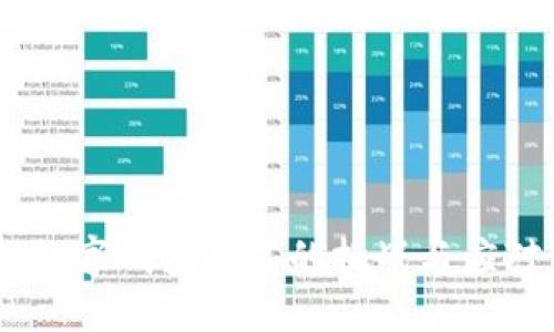 推荐：数字钱包推广的挑战与应对策略
