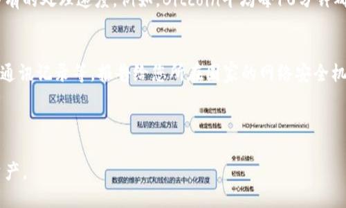 思考一个且的优质

  如何找到自己区块链钱包的易用指南 / 

相关的关键词：

 guanjianci 区块链钱包, 找到区块链钱包, 钱包地址, 区块链安全 /guanjianci 

---

引言
在当今数字货币迅速发展的时代，越来越多的人开始接触到区块链技术。其中，区块链钱包作为用户存储、管理和交易数字资产的工具，显得尤为重要。然而，许多人在使用区块链钱包时，可能会因为各种原因而找不到自己的钱包。因此，了解如何找到自己的区块链钱包对于安全管理资产至关重要。

区块链钱包种类
首先，我们需要了解区块链钱包的类型。钱包通常分为热钱包和冷钱包。热钱包是指在线钱包，方便用户随时随地进行交易，但相应的安全性较低；冷钱包则是离线钱包，安全性较高，但不如热钱包方便。用户在创建或使用这些钱包时所记录的信息非常关键。

如何找到自己的区块链钱包
找到自己的区块链钱包，可以依靠几个关键步骤。首先，用户应回忆自己最初创建钱包或进行交易时所使用的设备或软件。如果是在线钱包，则可以访问相关的网站，并利用账户信息进行登录。如果是下载的软件钱包，用户需要找到相关的应用程序并输入正确的账户信息。

掌握私钥和助记词的重要性
在使用任何区块链钱包时，私钥和助记词是至关重要的。私钥能够让用户对钱包进行访问和控制，助记词则是一组便于记忆的单词，用于创建钱包和恢复访问权。如果您丢失了这两者之一，将会面临无法访问钱包的风险。因此，为了找回钱包，务必确认这些信息的安全存储。

寻求帮助的途径
如果您在寻找钱包的过程中遇到困难，可以考虑寻求官方渠道的帮助。许多区块链钱包提供客户支持服务，可以通过邮件或在线聊天获得帮助。此外，一些社区论坛和社交媒体群组也会有热情的用户乐于提供帮助。

自我保护和安全措施
在寻找区块链钱包的过程中，用户需要时刻保持警惕。由于区块链领域存在许多网络诈骗和钓鱼网站，用户在输入个人信息或私钥时务必要确认网站的真实性。使用两步验证、定期更换密码等措施，都能够大大提高钱包的安全性。

总结
总的来说，找到自己的区块链钱包并不是一件难事，但需要用户对钱包的使用和保管有一定的了解。通过正确的方法、有效的措施和警惕的态度，能够保证用户的数字资产安全，并顺利找到自己的区块链钱包。

---

常见问题解答

1. 如何确认我账户的安全性？
在确认区块链钱包的安全性方面，有几个指标可以参考。首先，检查您的钱包是否启用两步验证（2FA）。这一功能增加了登录的安全性。此外，定期更改密码、启用指纹或面部识别等生物识别技术也是有效的安全措施。了解链上活动，定期查看钱包是否有未经许可的交易也是必须的。

2. 如果忘记了我的助记词，该怎么办？
助记词是恢复钱包的重要信息，若忘记，则恢复钱包的机会可能非常有限。许多钱包提供找回助记词的选项，但基本上，它们都依赖于您在创建时的备份措施。以备份文件或者在安全便携的地方存储助记词为推荐的安全措施。此外，用户也可以查找相关服务，看看能否获得专业的数据恢复帮助。

3. 如何正确备份我的区块链钱包？
有效的备份区块链钱包可以保证资产的安全。用户可以选择将私钥和助记词手写下来并存放在一个安全的地点。此外，有些用户选择将这些信息存储在加密的云服务中，或者使用专业的硬盘驱动器。不过，确保备份文件的加密和安全性是必要的，以防止被盗取。

4. 钱包地址是什么？是否可以更改？
钱包地址是指向用户的唯一标识符，用于接收和发送数字货币。每个用户可以拥有多个钱包地址，通常不需要更改。不过，为了提高隐私保护程度，有些用户可能会选择定期更新钱包地址。在更改地址时，注意确保先转移资产，同时在变更网络活动时，确保交易记录的完整保留非常重要。

5. 区块链交易需要多长时间？
区块链交易完成的时间通常取决于多个因素，包括网络的繁忙程度、所选交易费用以及区块确认的机制。每个区块链网络有其特有的处理速度。例如，Bitcoin平均每10分钟确认一次交易，而Ethereum的时间更短。但在网络拥堵时，确认时间可能会延长。

6. 如何举报区块链诈骗？
如果您怀疑自己成为了区块链诈骗的受害者，应立即采取措施。首先，收集所有相关证据，包括电子邮件、交易记录和与诈骗者的通讯记录等。报告给您所在国家的网络安全机构或者当地警察部门。此外，许多区块链交易平台也有举报系统，您可以直接在他们的平台上提交相关信息，以便他们进行调查。

--- 

总体来说，上述主题、问题和相关建议确保用户能够全面了解如何找到自己的区块链钱包及相关信息，更好地管理他们的数字资产。