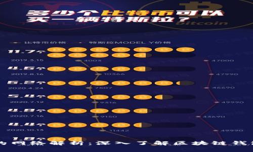 TPWallet中的网络解析：深入了解区块链钱包的底层结构