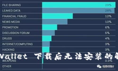 优质TPWallet 下载后无法安装的解决办法